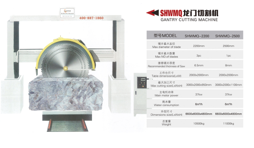 SHWMQ龙门切割机